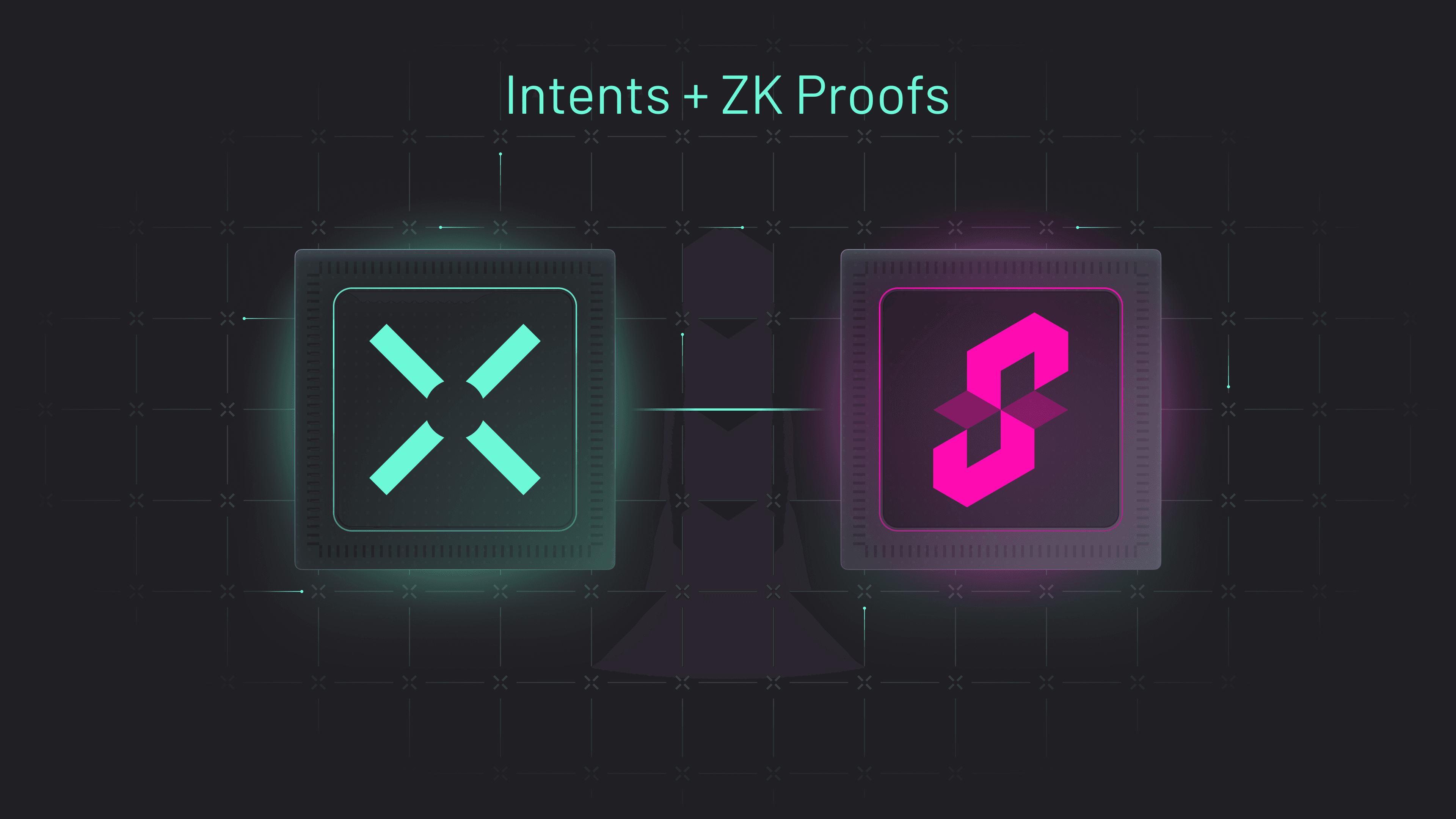 Across V4 (Graphic 4) Across V4 combines intents-based architecture with Succinct’s zkVM.