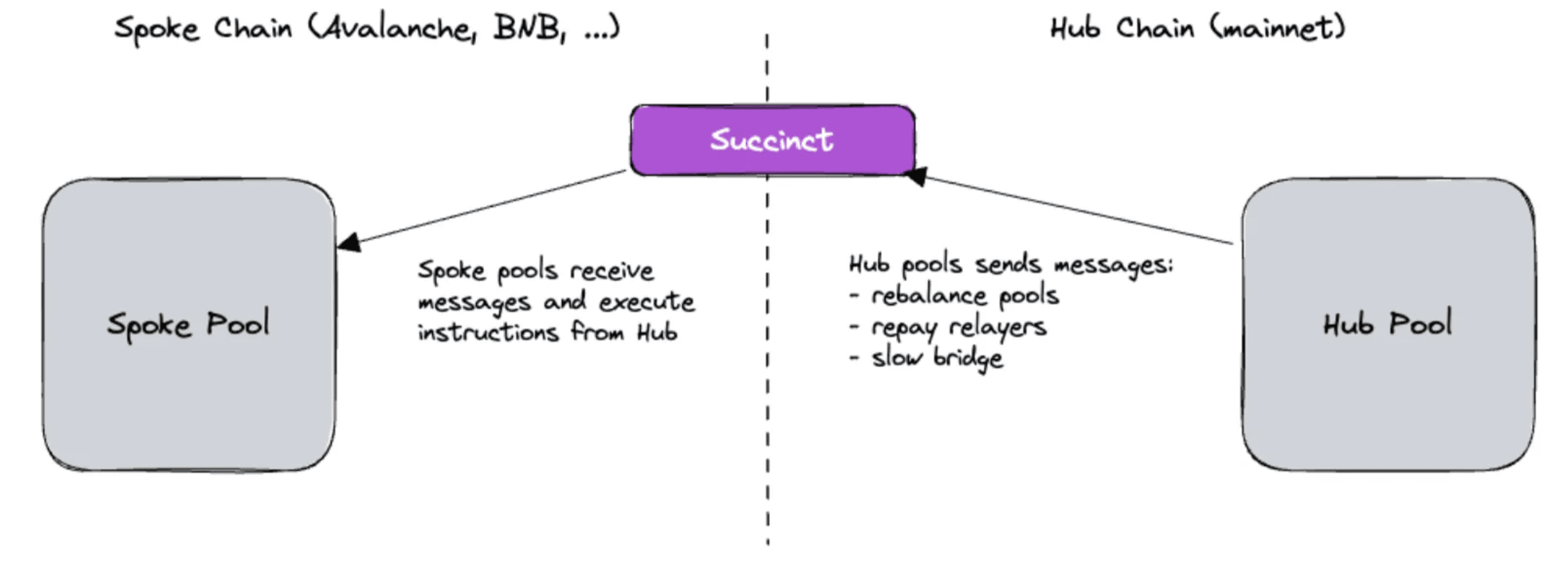 Screenshot 2024-05-14 160636